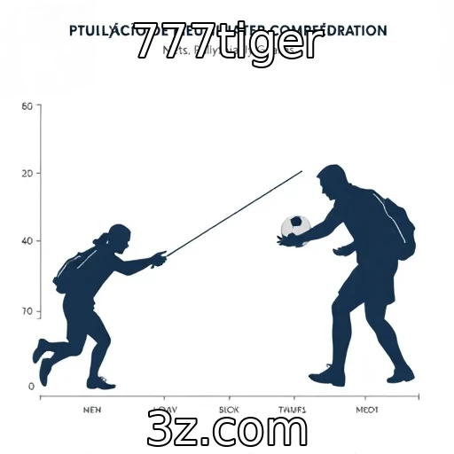 Evolução do design de jogos multiplayer competitivos : 777tiger